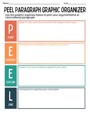 7th grade essay writing worksheets 7th grade essay writing worksheets