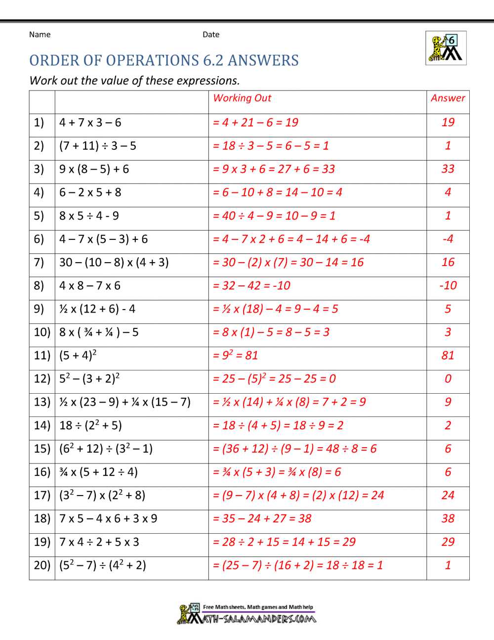 8th grade order of operations worksheet