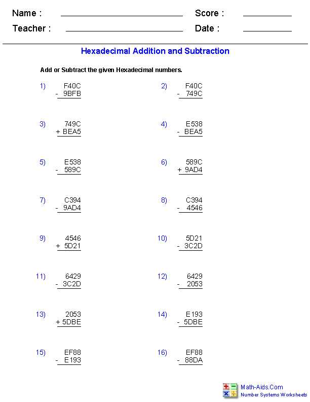8th grade order of operations worksheet