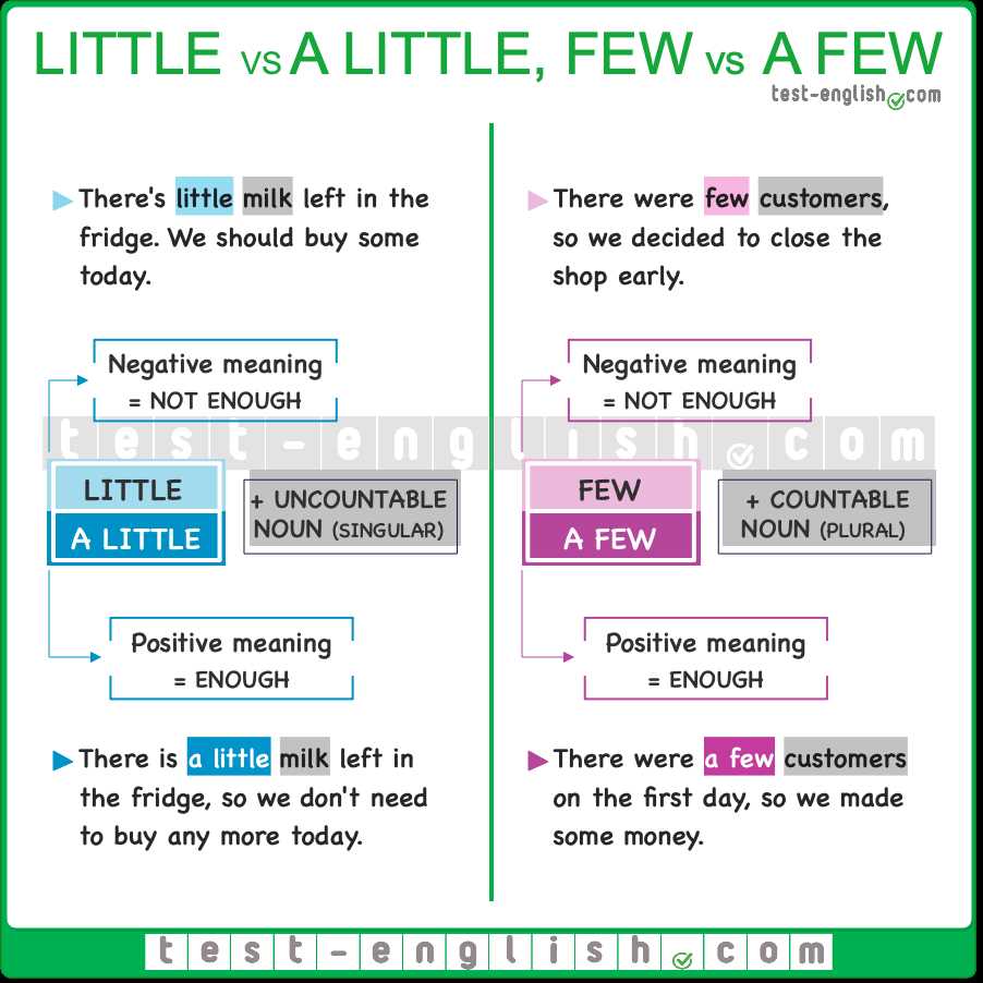 a few few a little little worksheet