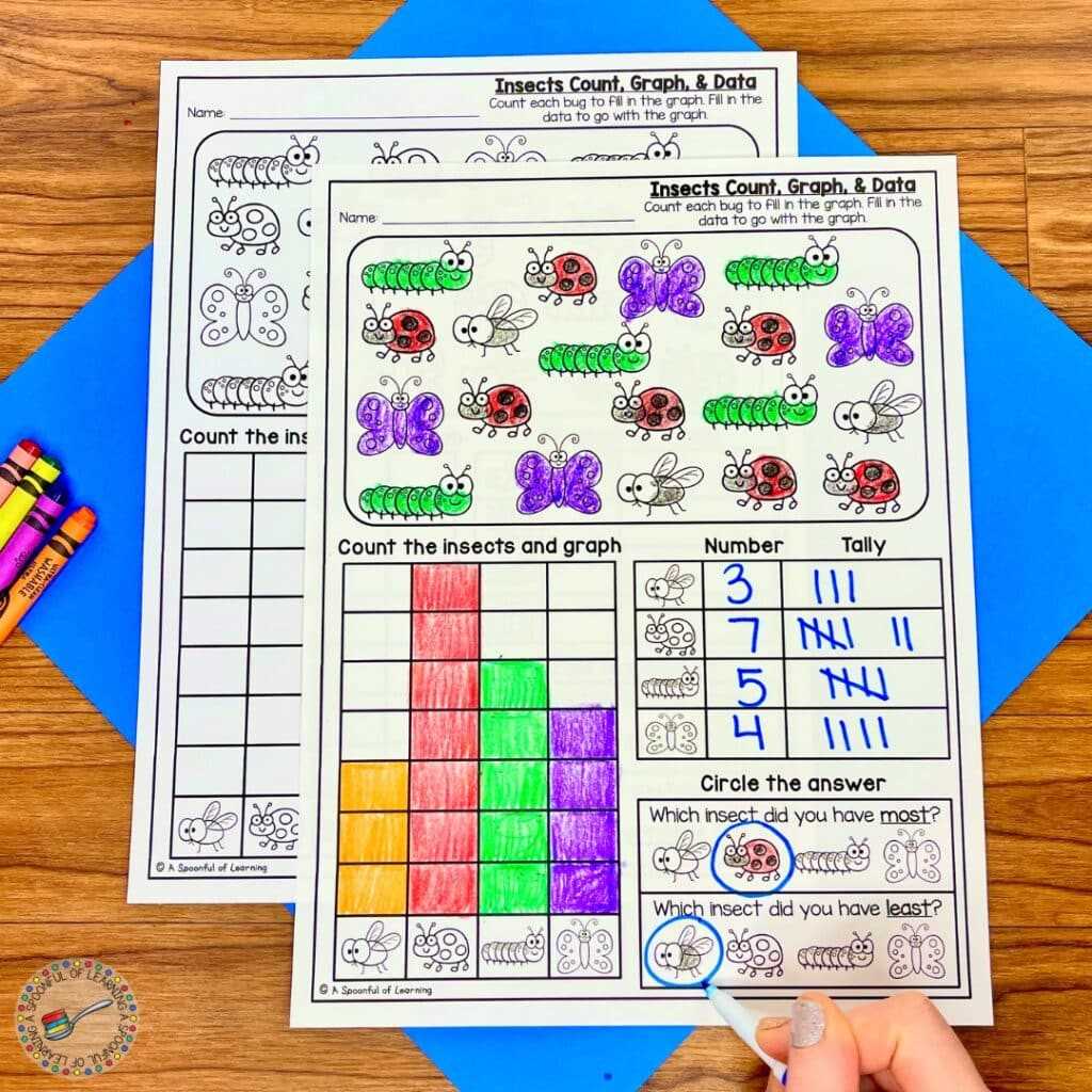 a spoonful of learning worksheets