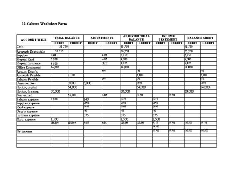accounting worksheet example