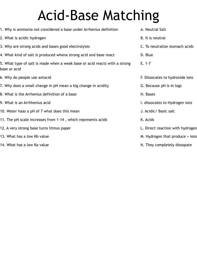 acids and bases review worksheet