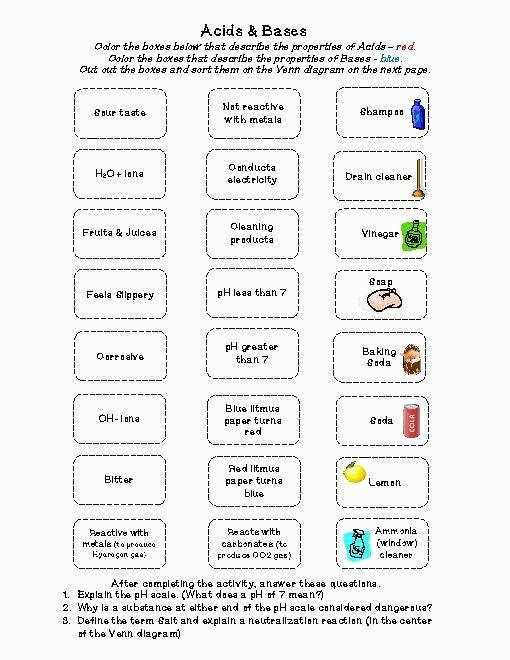 acids and bases worksheets