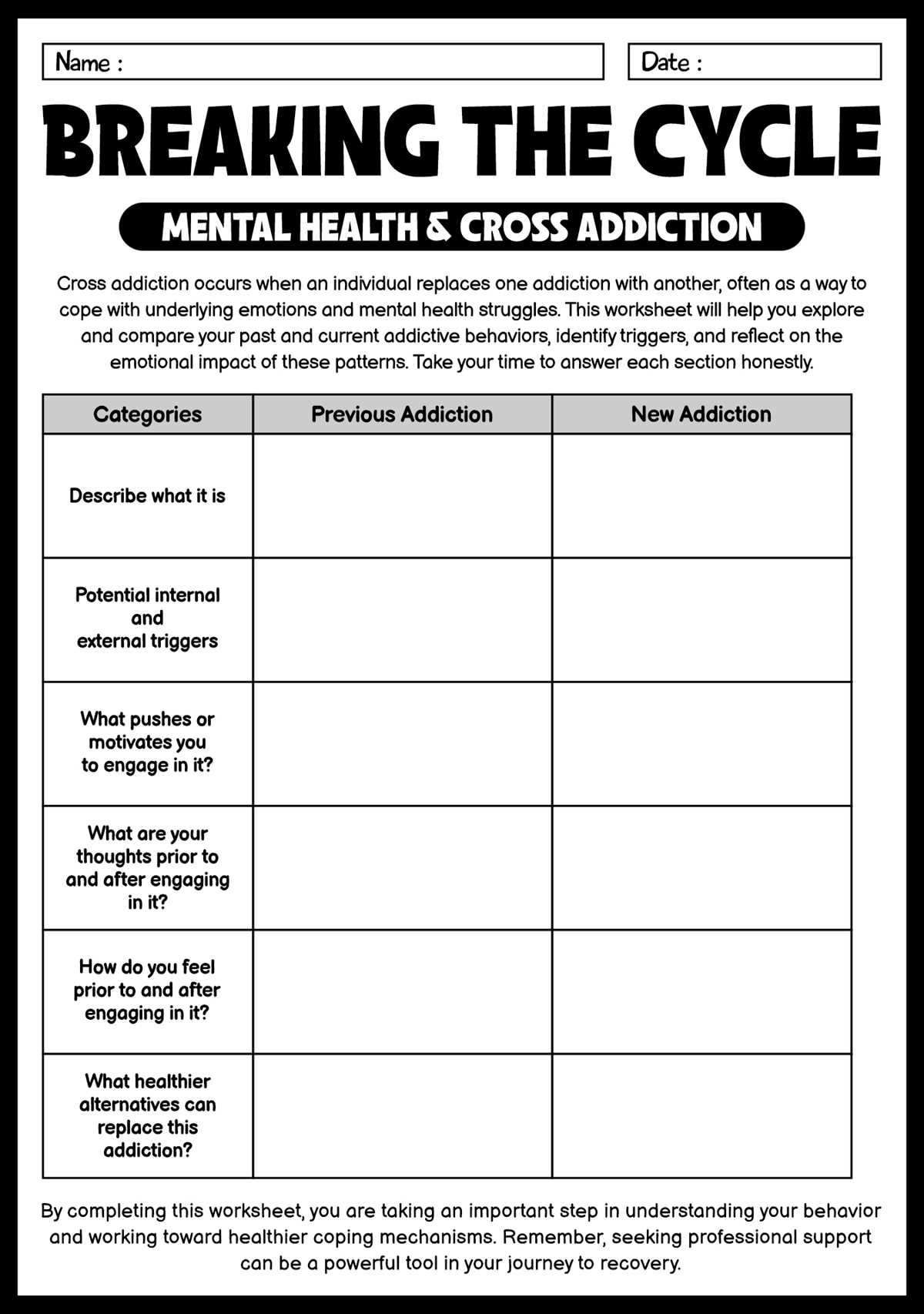 addiction triggers worksheet