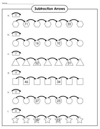 adding and subtracting 2 digit numbers worksheets
