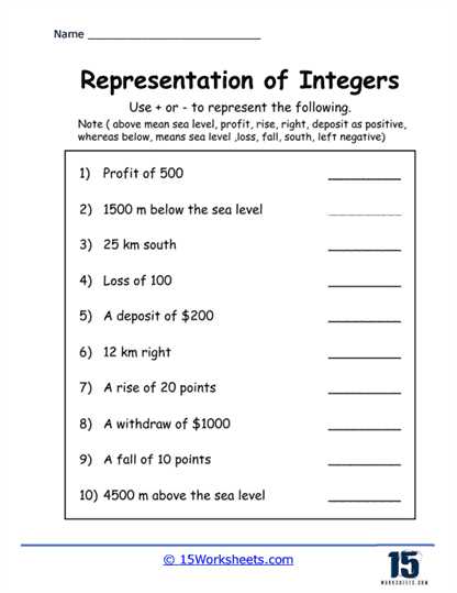 adding and subtracting integers worksheet grade 6