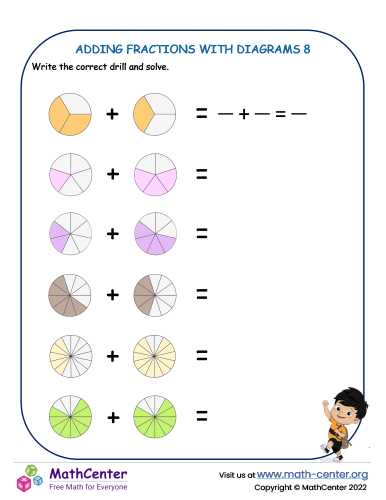 adding fractions worksheet