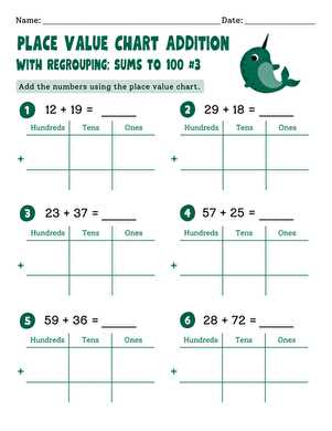 adding tens on a hundred chart worksheet