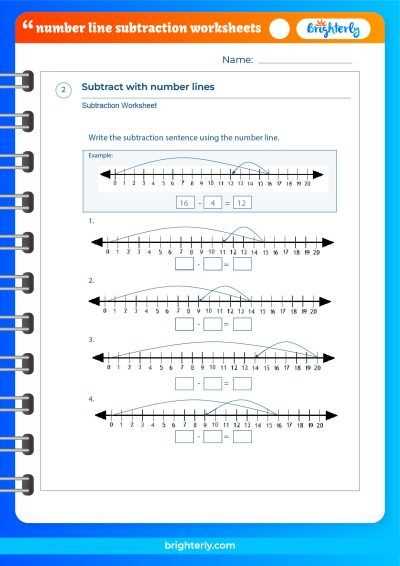 addition and subtraction on a number line worksheets