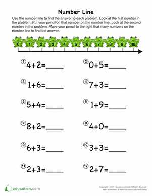 addition number line worksheet