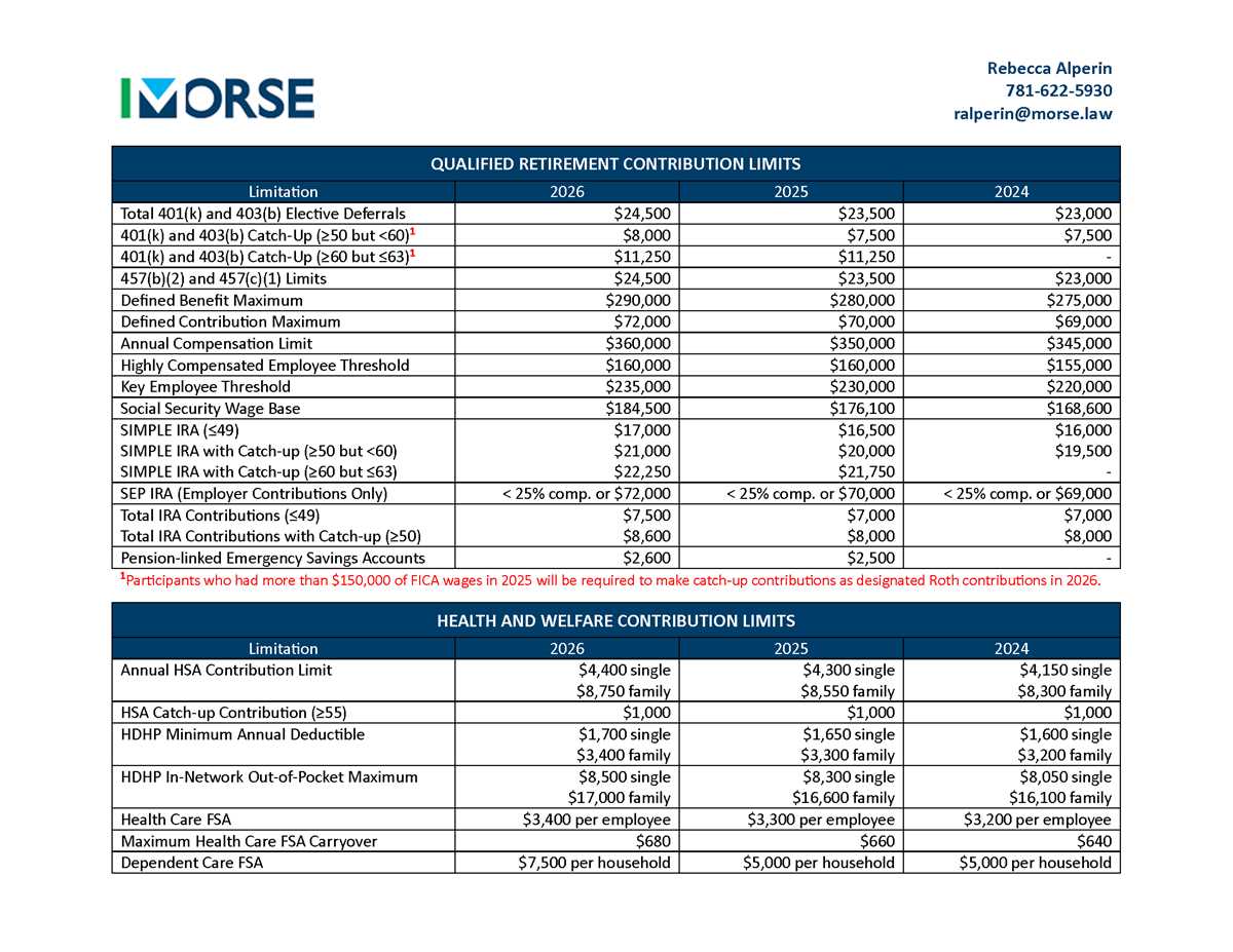 adjusted qualified education expenses worksheet 2026