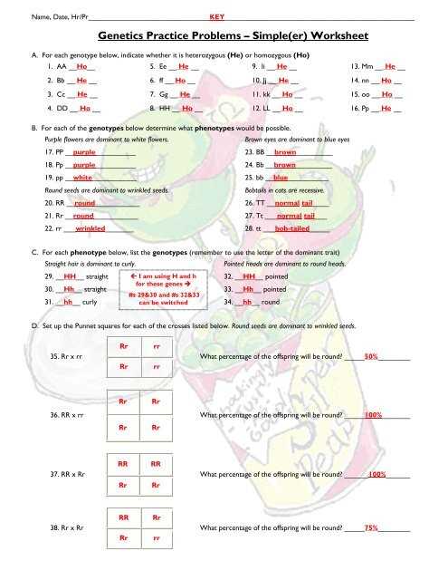 advanced genetic problems worksheet