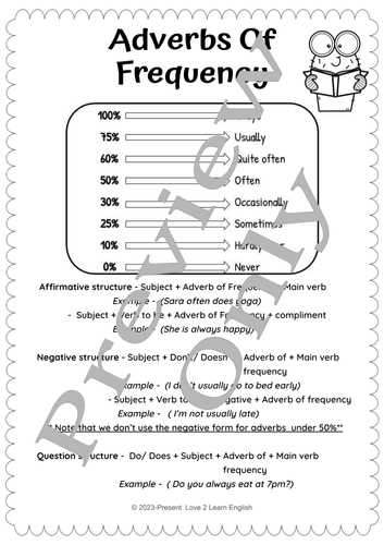 adverbs of definite frequency worksheet