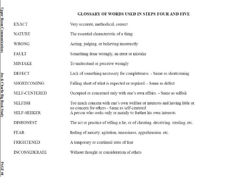 alcoholics anonymous step 4 worksheet