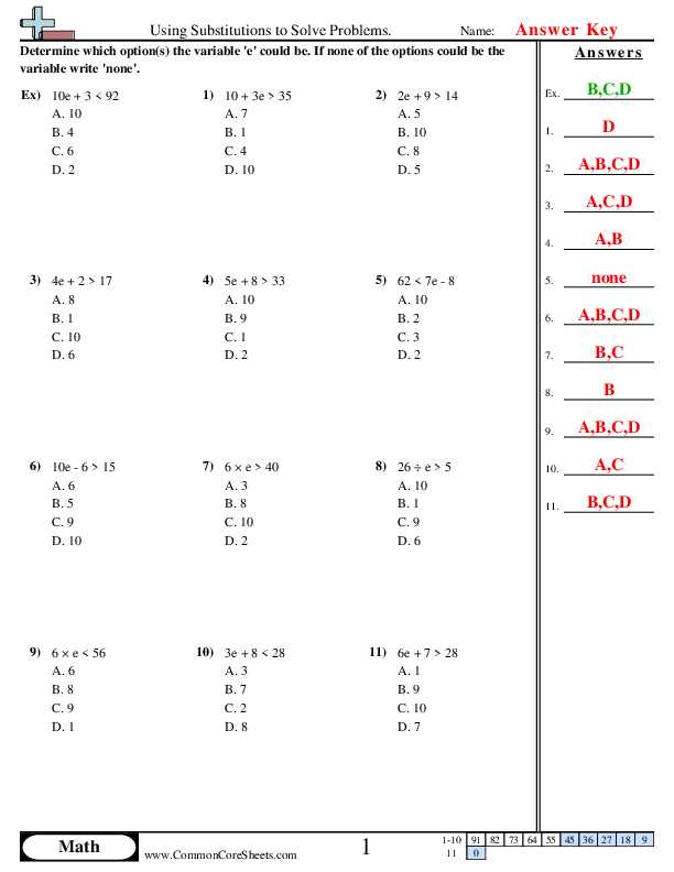 algebra 1 math worksheets