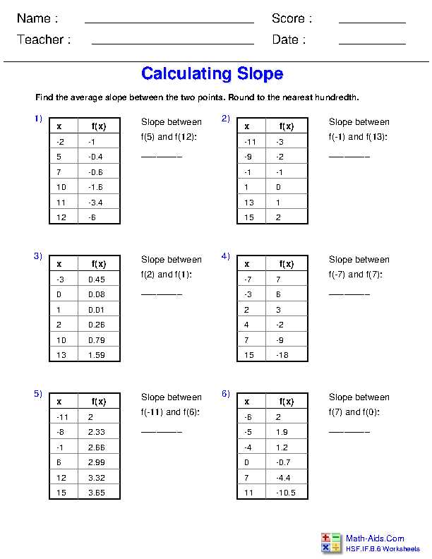 algebra 2 conway operations of functions worksheet
