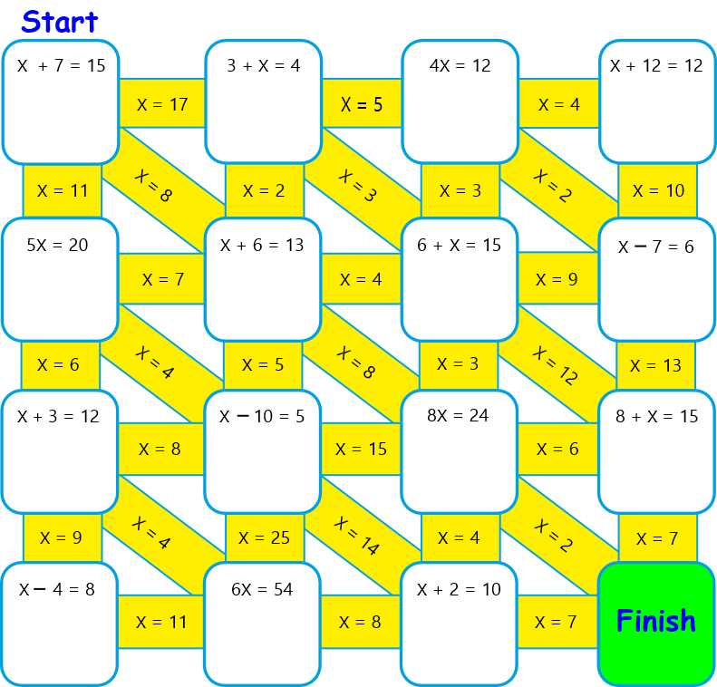 algebra sudoku worksheet
