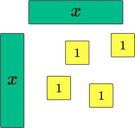 algebra tile worksheets