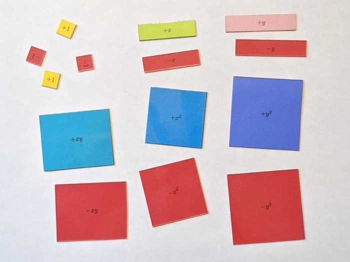 algebra tile worksheets