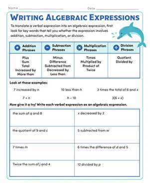 algebra worksheets 6th grade