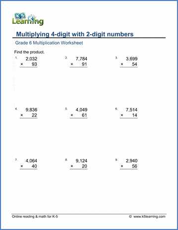 algebra worksheets for 6th graders
