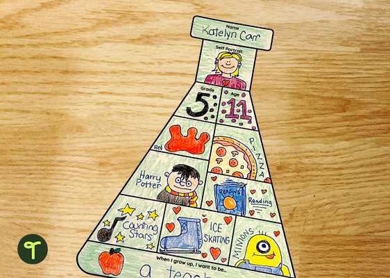 all about me triangle worksheet