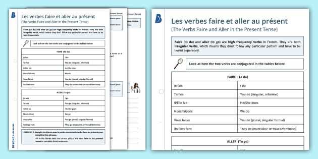 aller conjugation worksheet
