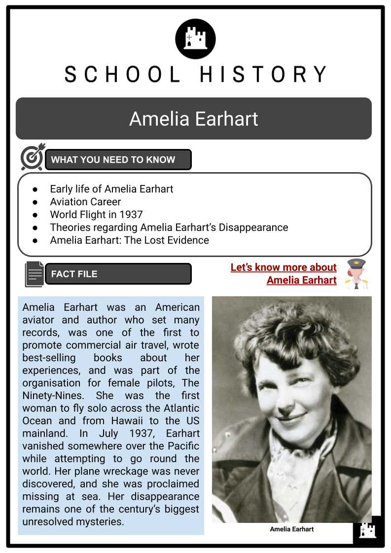 amelia earhart worksheets printable