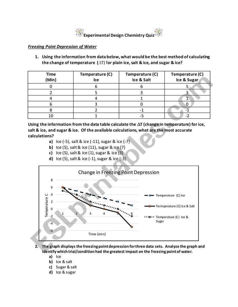 analyzing experimental design worksheet