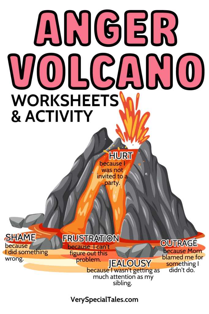 anger volcano worksheet