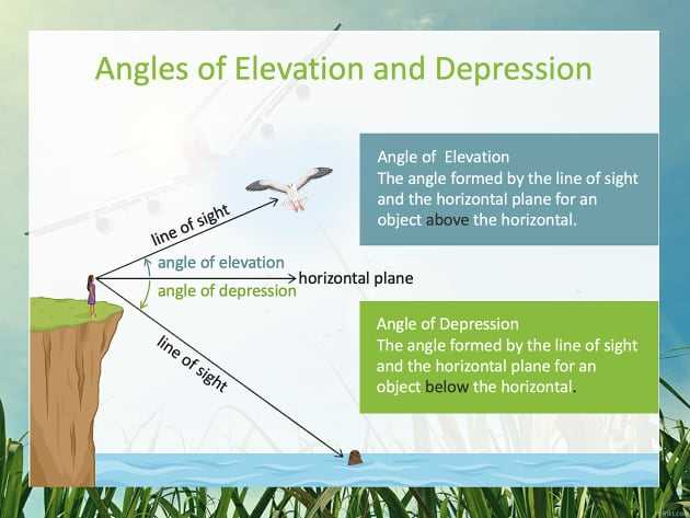 angle depression and elevation worksheet