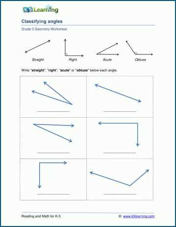 angles worksheet 3rd grade