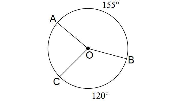 arc measures worksheet