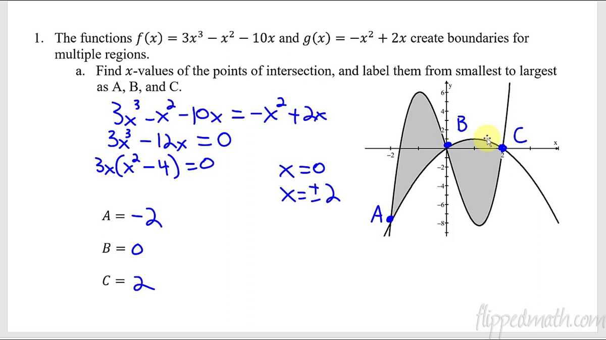 area between two curves worksheet