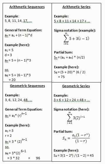 arithmetic sequence & series worksheet