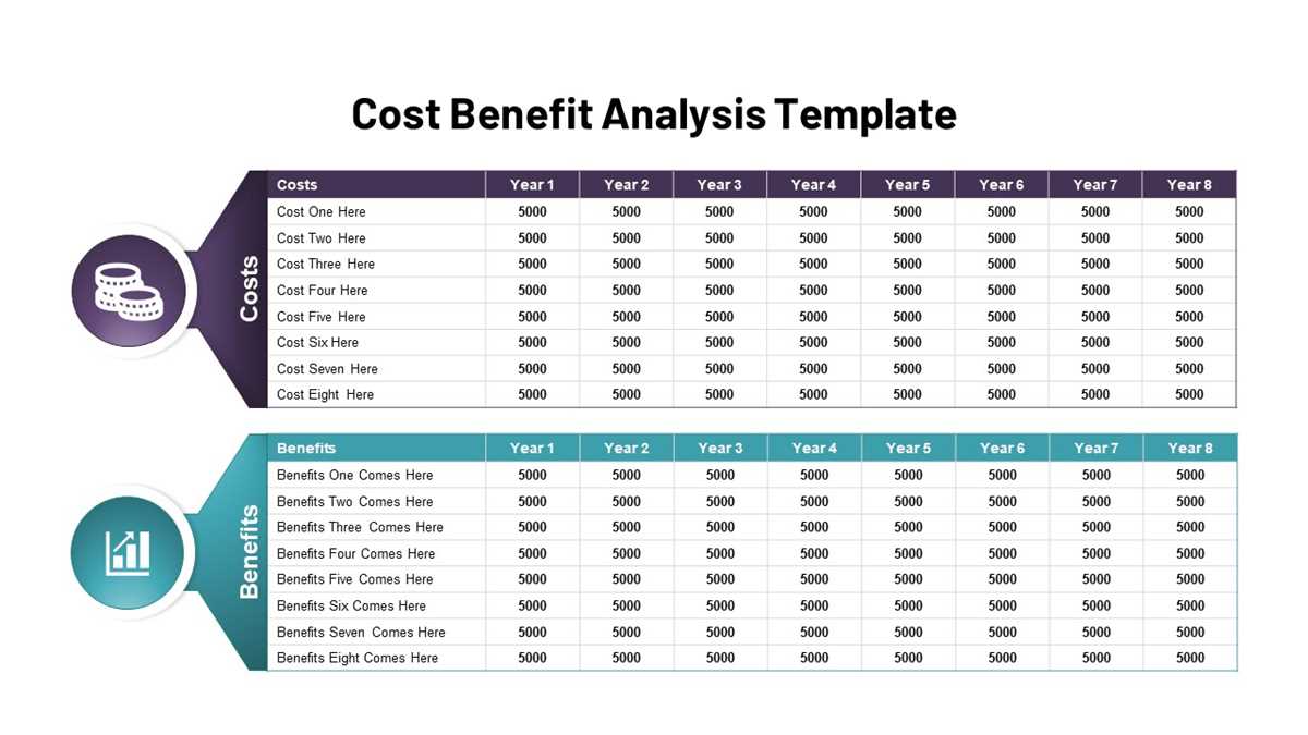 army cost analysis worksheet