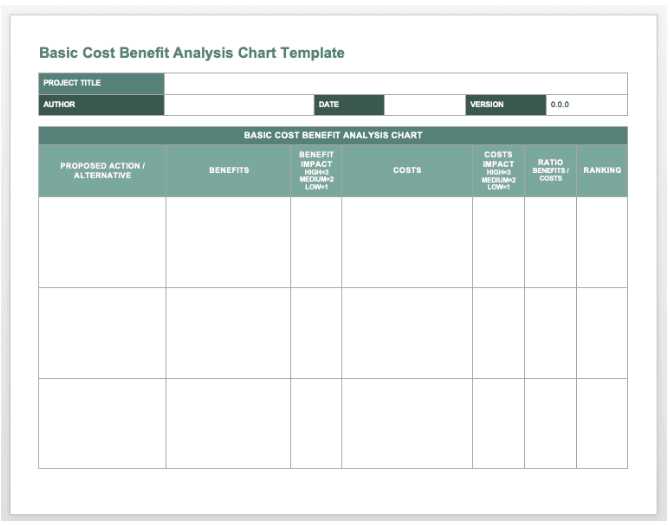 army cost analysis worksheet