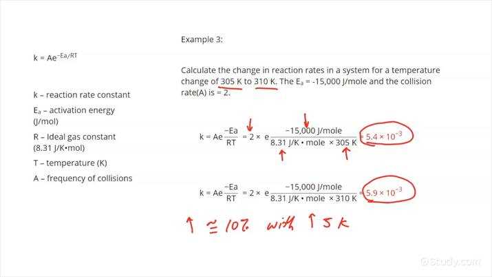 arrhenius equation worksheets