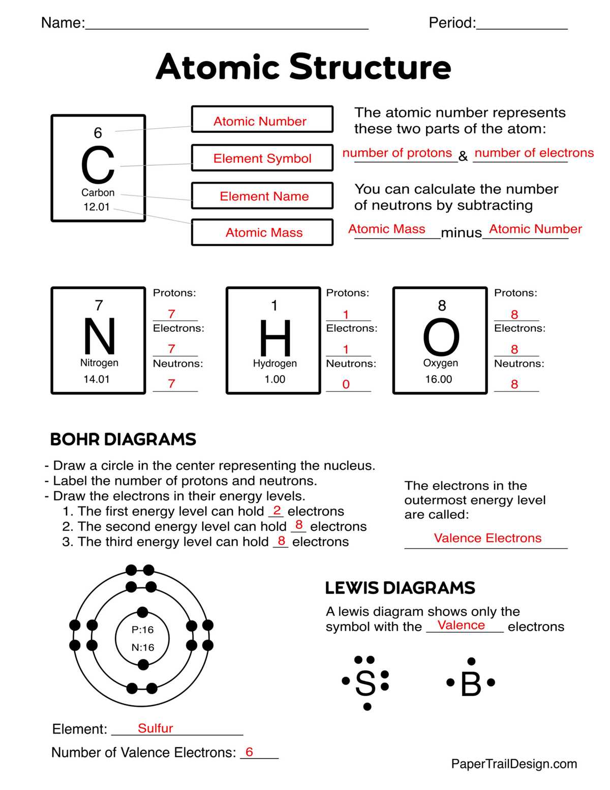 atomic theory practice worksheet
