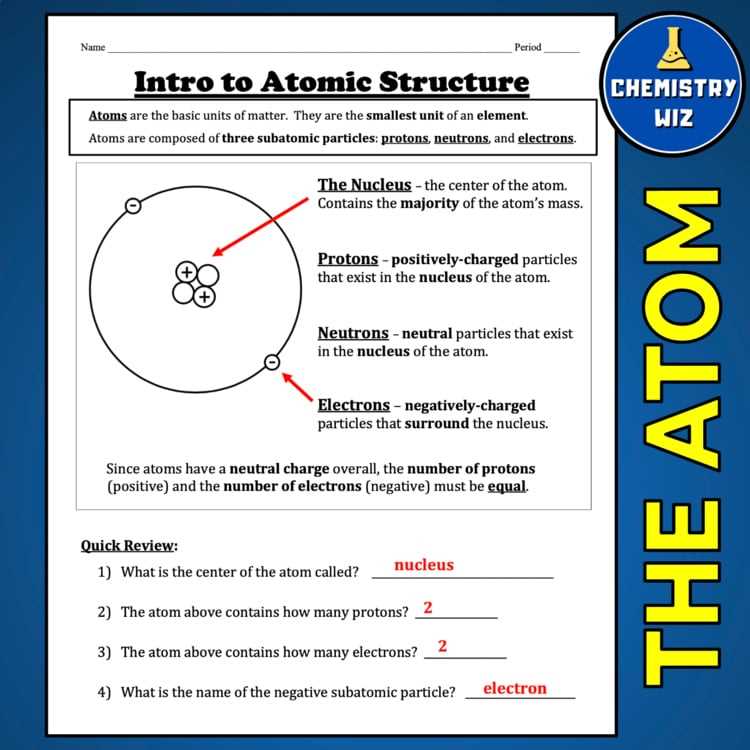 atoms and their structure worksheet