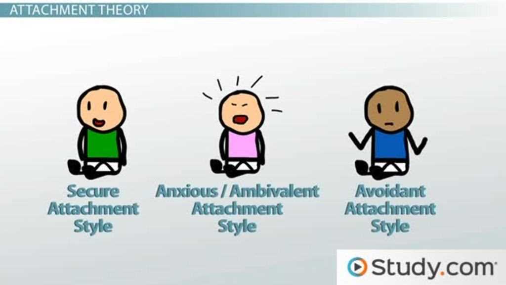 attachment theory worksheets