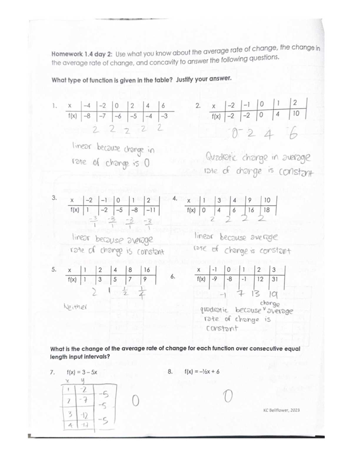 average rates of change worksheet