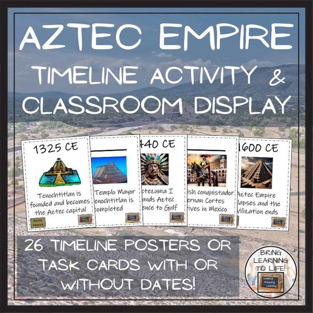 aztec timeline worksheet