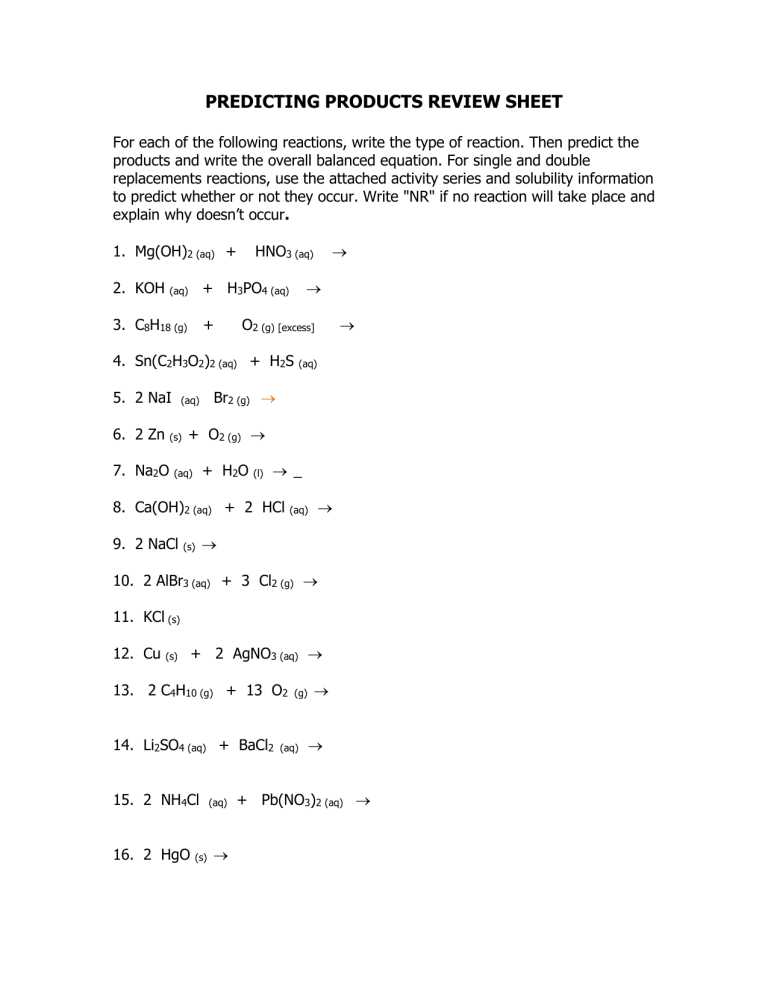 balance equations chemistry worksheet balance equations chemistry worksheet
