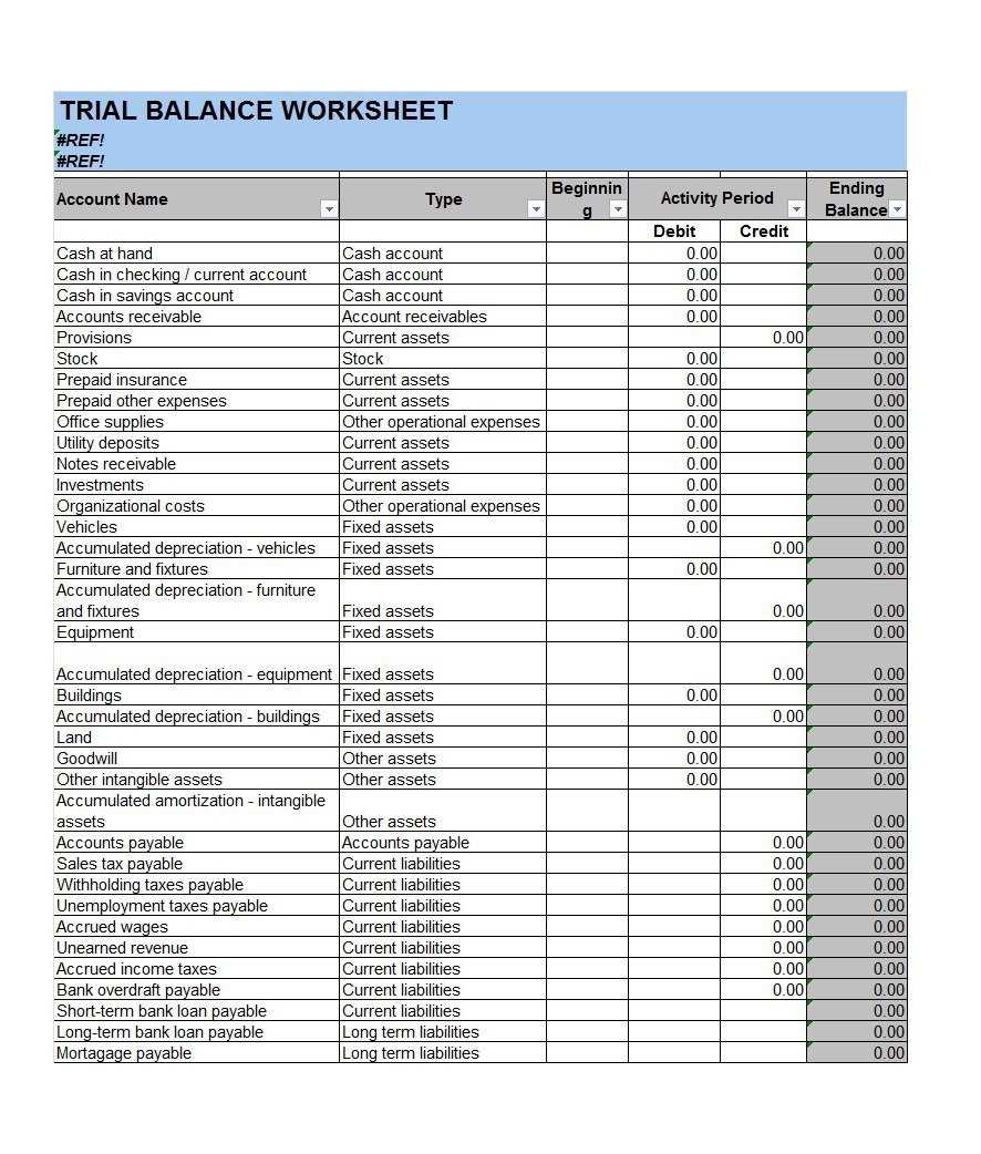 balancing a checking account worksheet