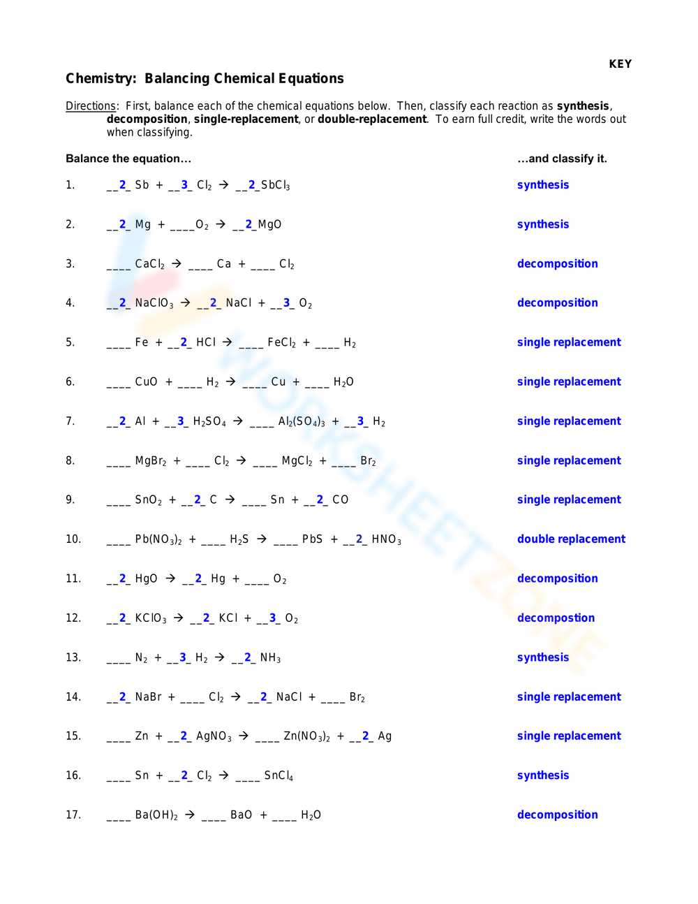 balancing chemical equations review worksheet