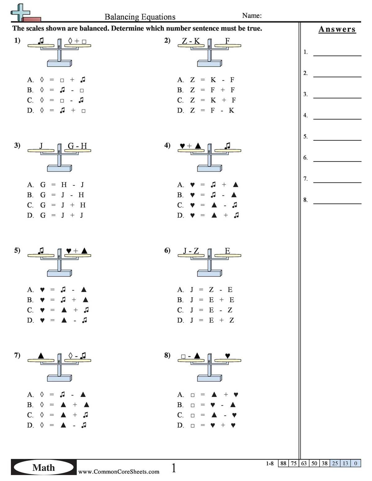 balancing chemical equations synthesis worksheet