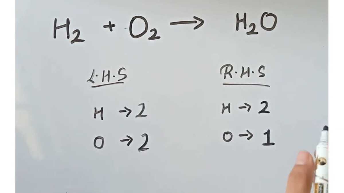 balancing chemical equations worksheet h2 o2 h2o