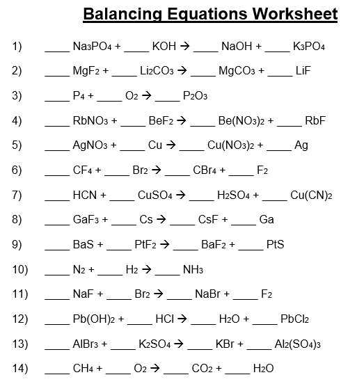 balancing chemical equations worksheet level 1